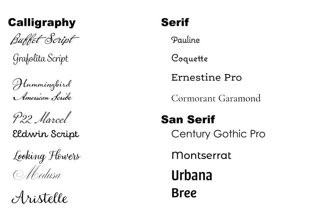 examples of possible fonts to use on wedding invitations