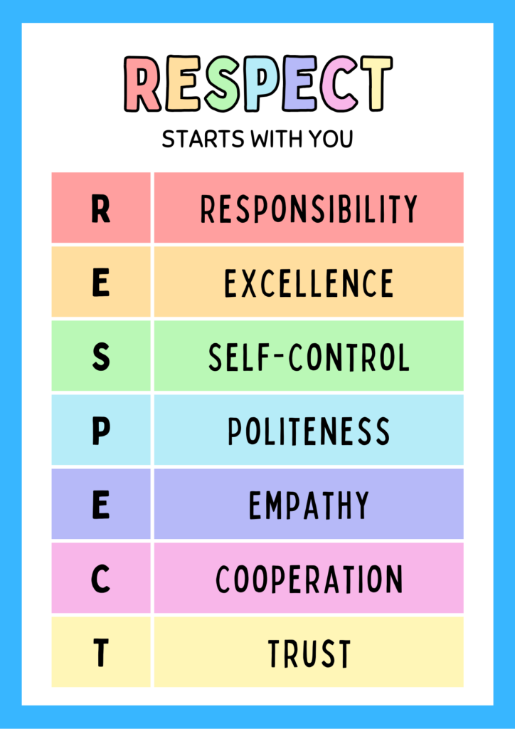 Respect classroom poster for back to school